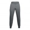 Fleece Jogging Pants